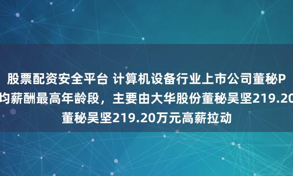 股票配资安全平台 计算机设备行业上市公司董秘PK：50岁为平均薪酬最高年龄段，主要由大华股份董秘吴坚219.20万元高薪拉动